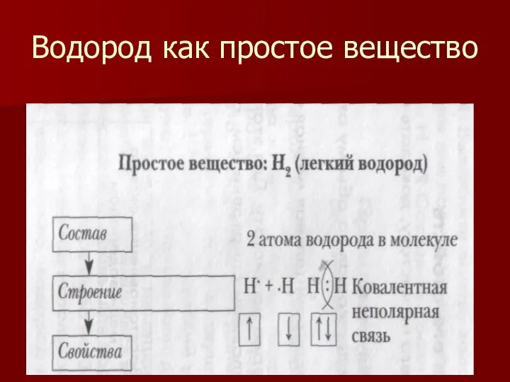 Водород как простое вещество