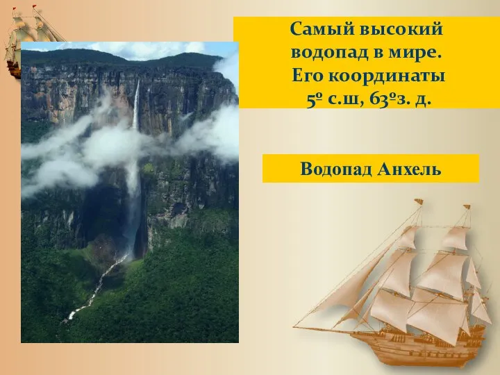 Самый высокий водопад в мире. Его координаты 5º с.ш, 63ºз. д. Водопад Анхель