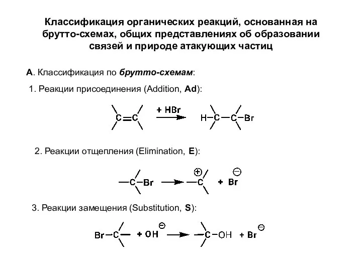 Классификация органических реакций, основанная на брутто-схемах, общих представлениях об образовании связей