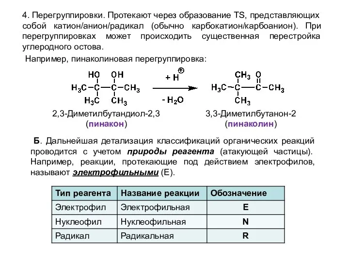 4. Перегруппировки. Протекают через образование TS, представляющих собой катион/анион/радикал (обычно карбокатион/карбоанион).