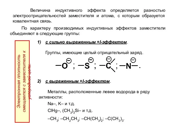 Величина индуктивного эффекта определяется разностью электроотрицательностей заместителя и атома, с которым