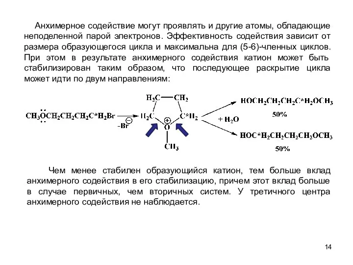 Анхимерное содействие могут проявлять и другие атомы, обладающие неподеленной парой электронов.