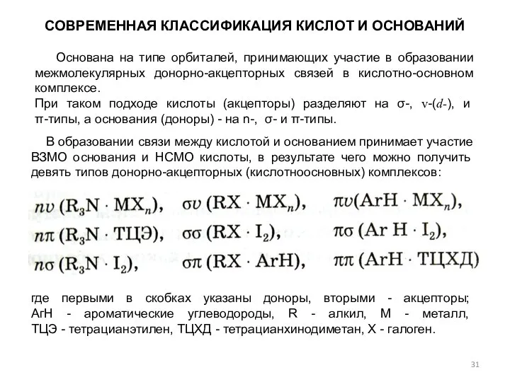 СОВРЕМЕННАЯ КЛАССИФИКАЦИЯ КИСЛОТ И ОСНОВАНИЙ Основана на типе орбиталей, принимающих участие