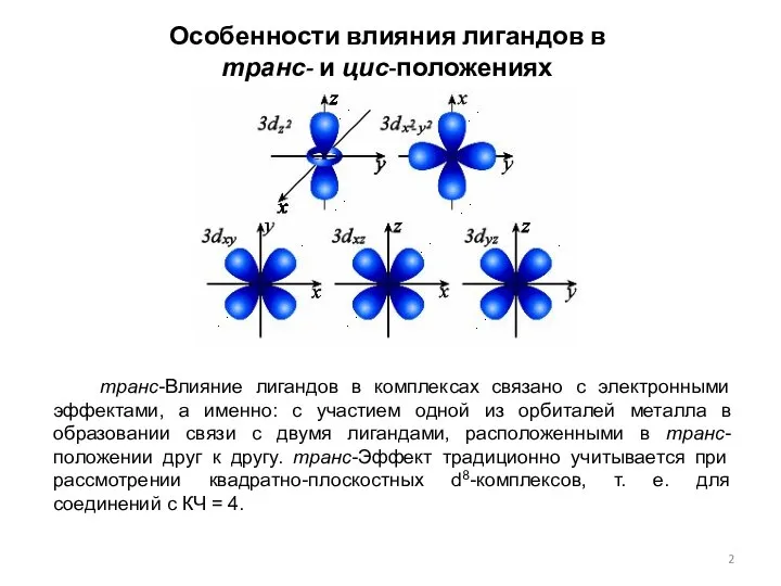 Особенности влияния лигандов в транс- и цис-положениях транс-Влияние лигандов в комплексах