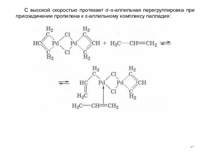 С высокой скоростью протекает σ-π-аллильная перегруппировка при присоединении пропилена к π-аллильному комплексу палладия: