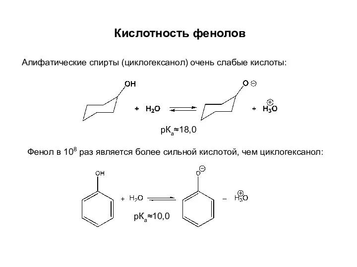 Кислотность фенолов Алифатические спирты (циклогексанол) очень слабые кислоты: рКа≈18,0 Фенол в