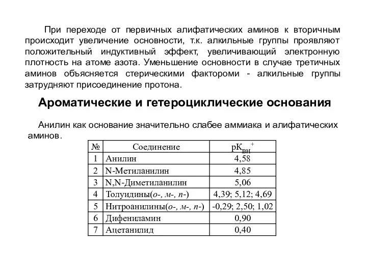 При переходе от первичных алифатических аминов к вторичным происходит увеличение основности,