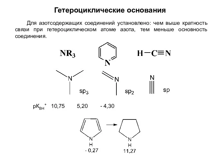 Гетероциклические основания Для азотсодержащих соединений установлено: чем выше кратность связи при