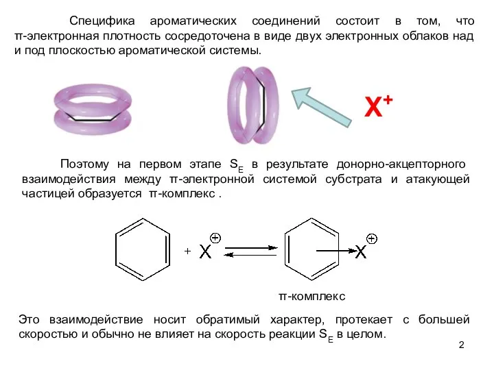 Специфика ароматических соединений состоит в том, что π-электронная плотность сосредоточена в