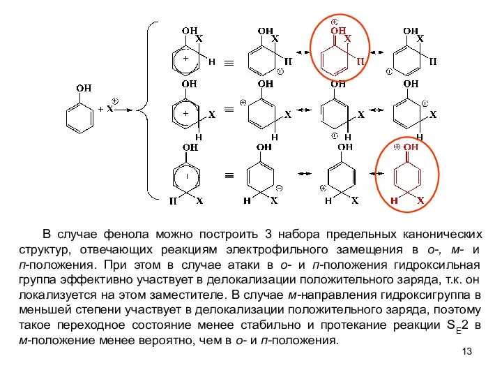 В случае фенола можно построить 3 набора предельных канонических структур, отвечающих