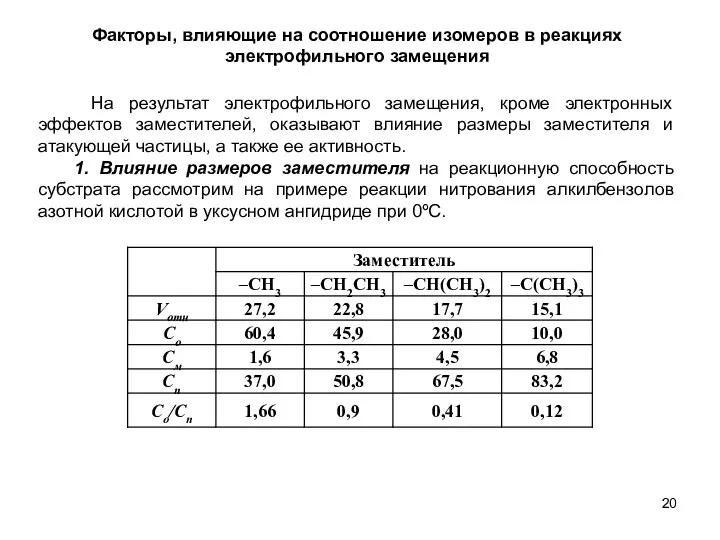 Факторы, влияющие на соотношение изомеров в реакциях электрофильного замещения На результат