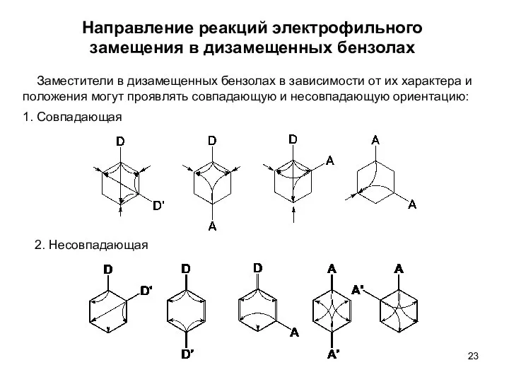 Направление реакций электрофильного замещения в дизамещенных бензолах Заместители в дизамещенных бензолах