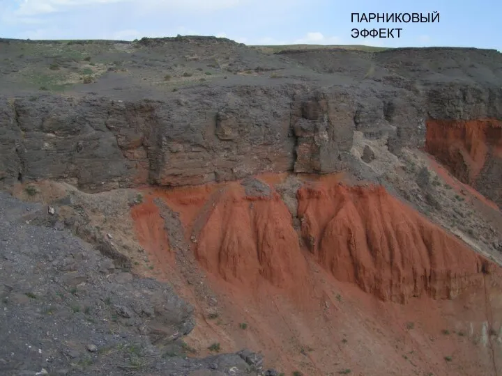 ПАРНИКОВЫЙ ЭФФЕКТ