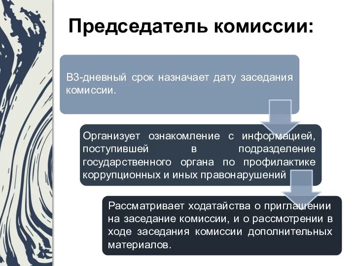 Председатель комиссии: В3-дневный срок назначает дату заседания комиссии. Организует ознакомление с