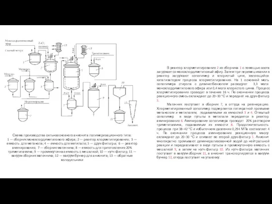 Схема производства сильноосновного анионита полимеризационного типа: 1 — сборник монохлордиметилового эфира;