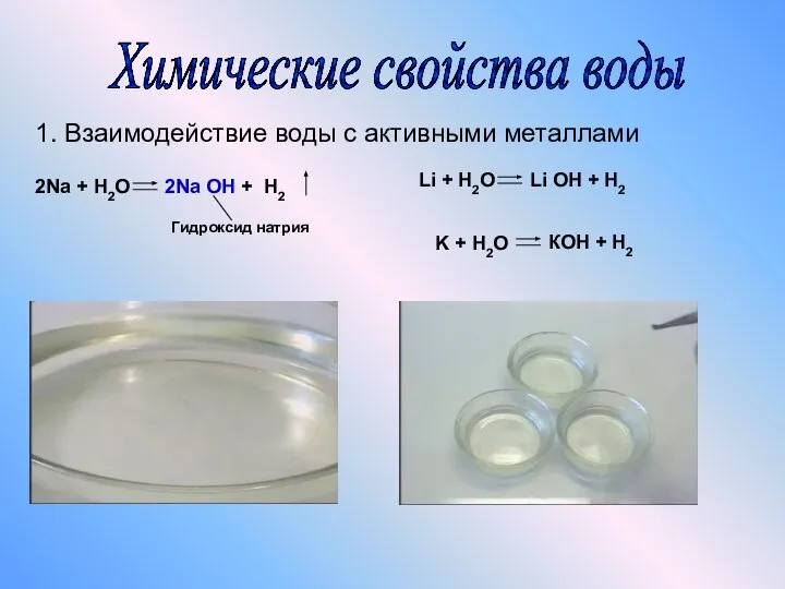 1. Взаимодействие воды с активными металлами Химические свойства воды