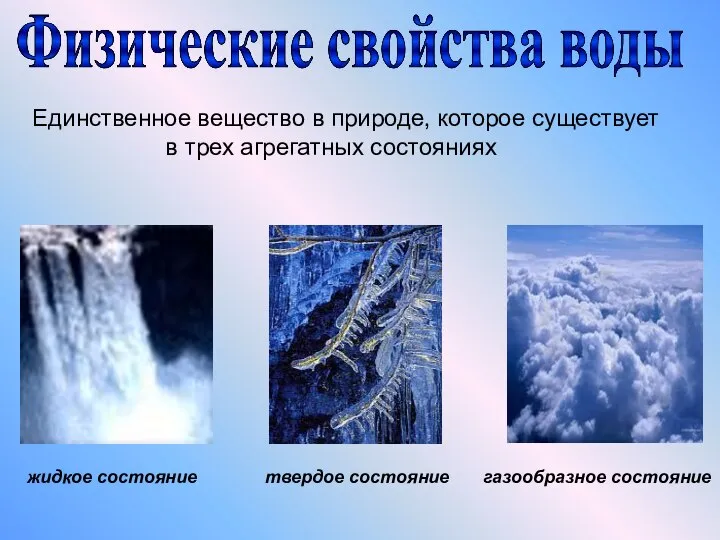 Единственное вещество в природе, которое существует в трех агрегатных состояниях жидкое состояние твердое состояние газообразное состояние