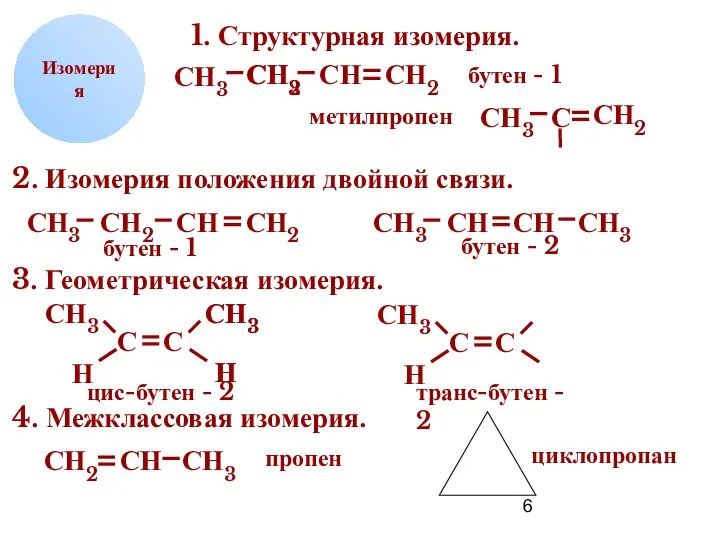 09/09/2023 Кузнецова О.Н. СН2 СН СН3 Н Изомерия 1. Структурная изомерия.