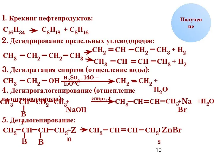 09/09/2023 Кузнецова О.Н. Br СН2 Получение 1. Крекинг нефтепродуктов: С16Н34 С8Н18