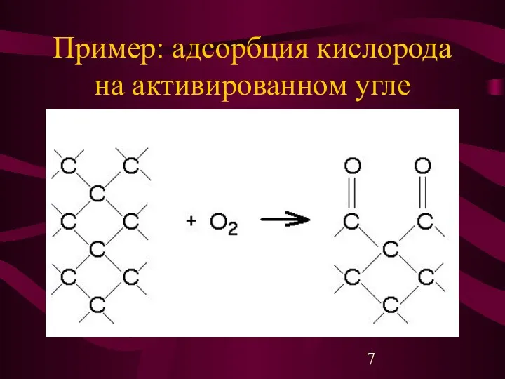 Пример: адсорбция кислорода на активированном угле