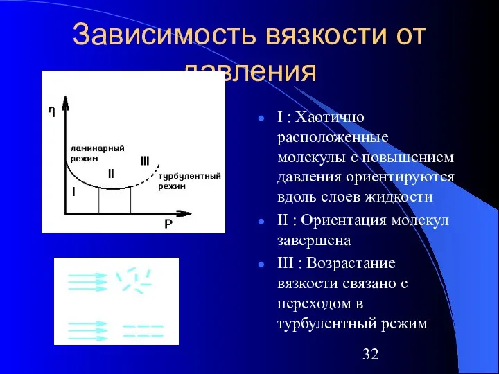 Зависимость вязкости от давления I : Хаотично расположенные молекулы с повышением