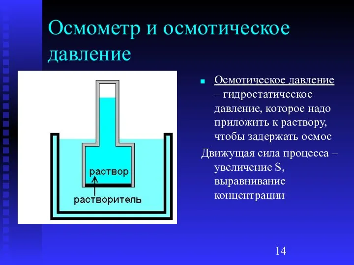 Осмометр и осмотическое давление Осмотическое давление – гидростатическое давление, которое надо