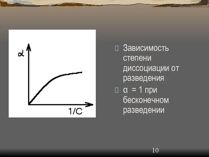 Зависимость степени диссоциации от разведения α = 1 при бесконечном разведении