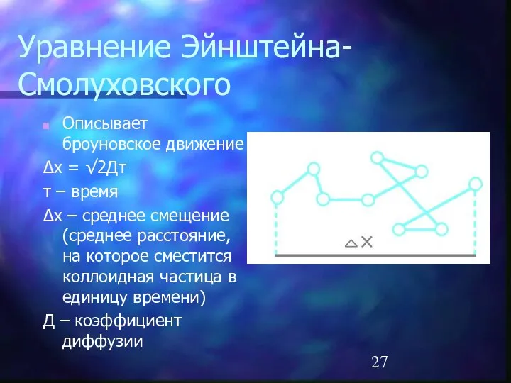 Уравнение Эйнштейна-Смолуховского Описывает броуновское движение Δх = √2Дτ τ – время