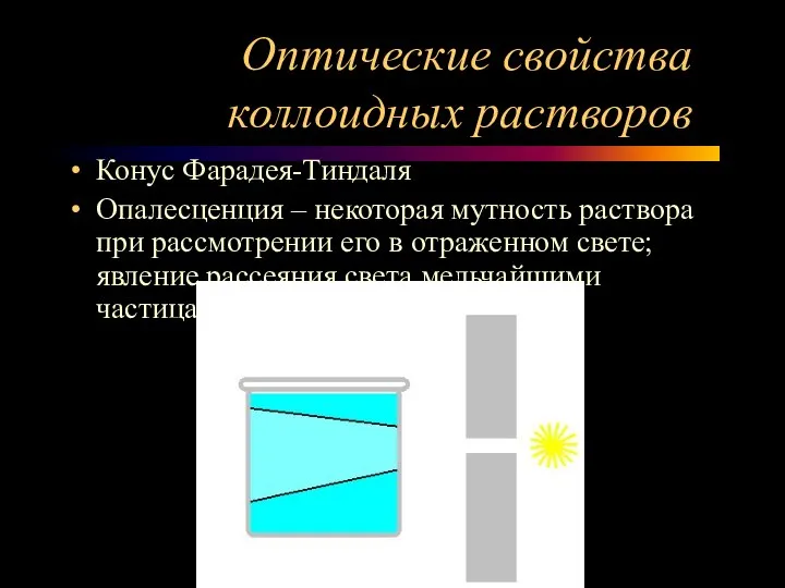 Оптические свойства коллоидных растворов Конус Фарадея-Тиндаля Опалесценция – некоторая мутность раствора