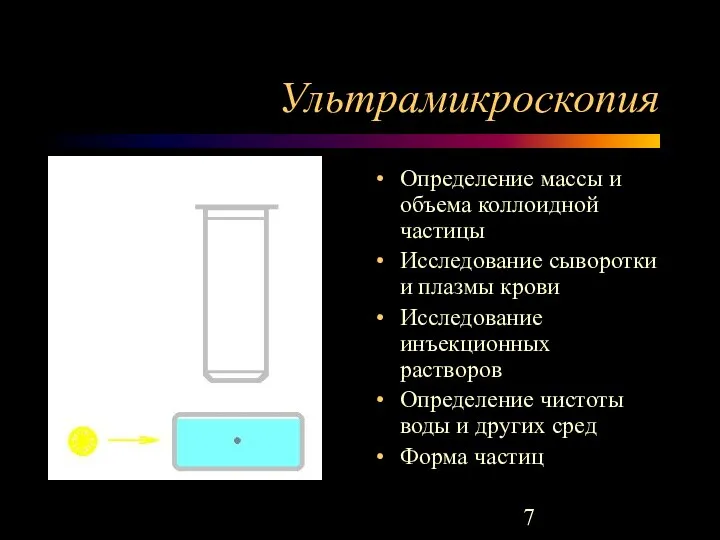 Ультрамикроскопия Определение массы и объема коллоидной частицы Исследование сыворотки и плазмы