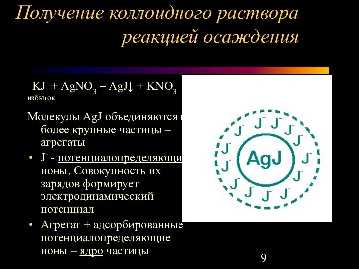 Получение коллоидного раствора реакцией осаждения KJ + AgNO3 = AgJ↓ +