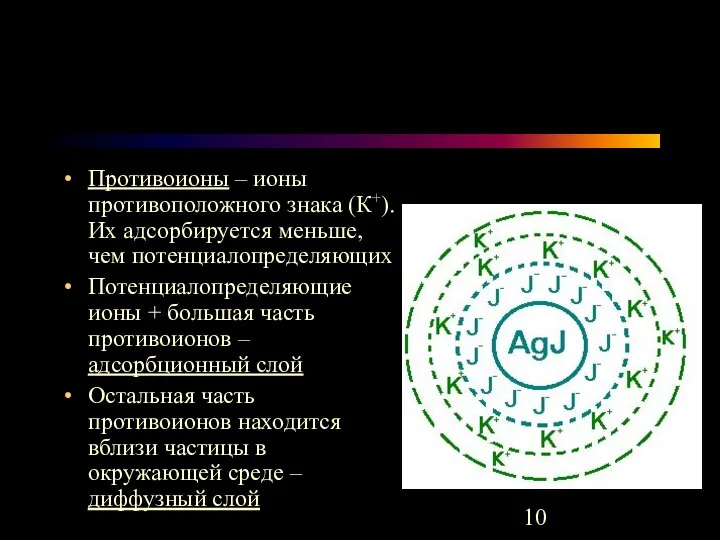 Противоионы – ионы противоположного знака (К+). Их адсорбируется меньше, чем потенциалопределяющих