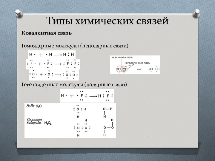 Типы химических связей Ковалентная связь Гомоядерные молекулы (неполярные связи) Гетероядерные молекулы (полярные связи)