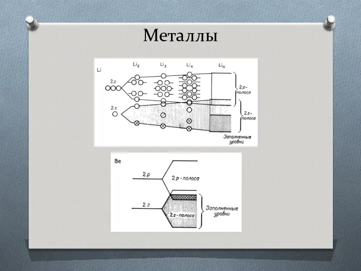 Металлы