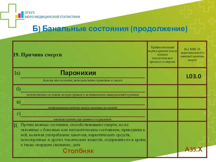 Паронихия Столбняк А35.Х L03.0 Б) Банальные состояния (продолжение)