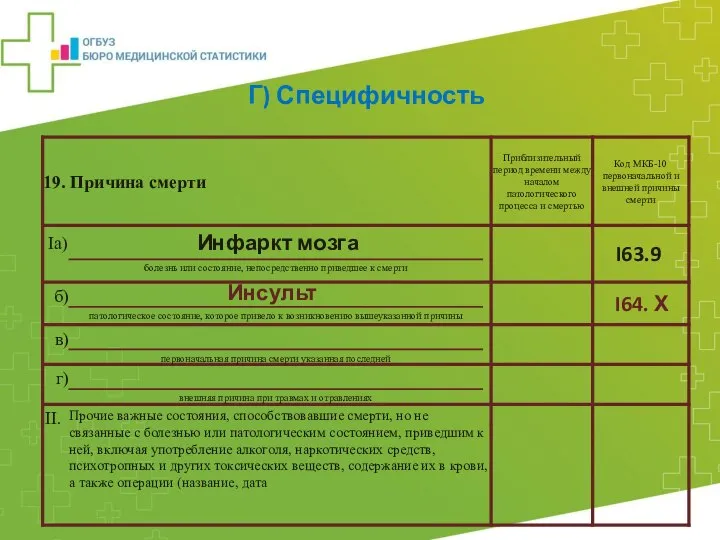 Инфаркт мозга Инсульт Г) Специфичность I64. Х I63.9