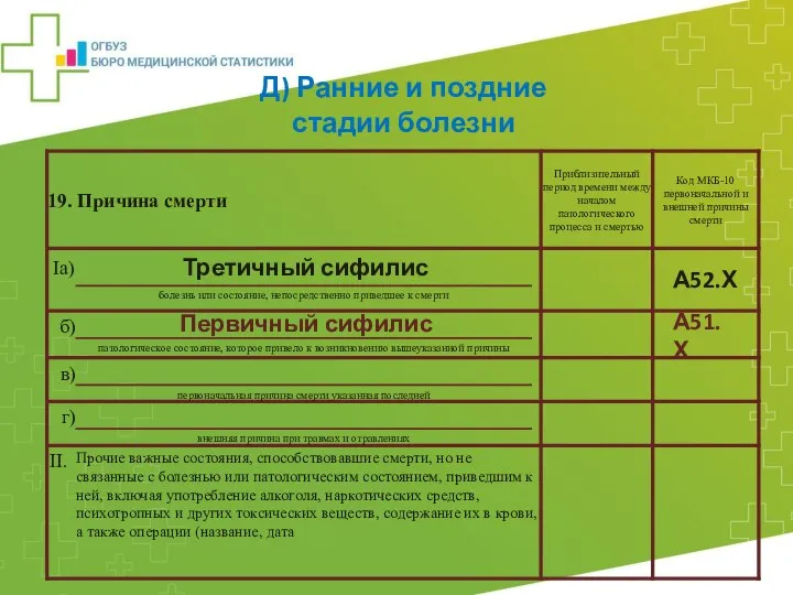 Третичный сифилис Первичный сифилис Д) Ранние и поздние стадии болезни А51.Х А52.Х