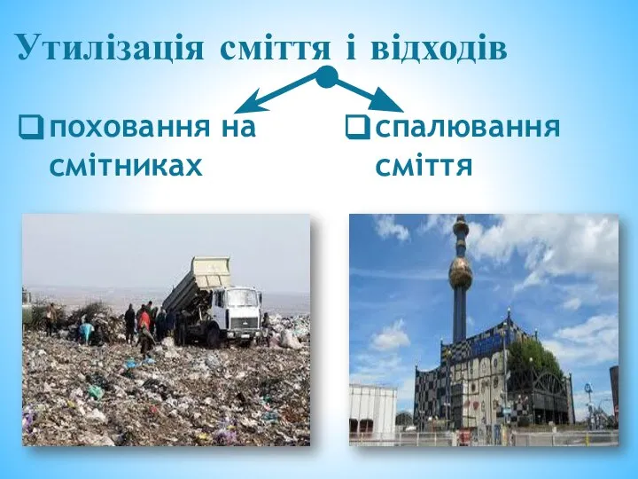 Утилізація сміття і відходів поховання на смітниках спалювання сміття