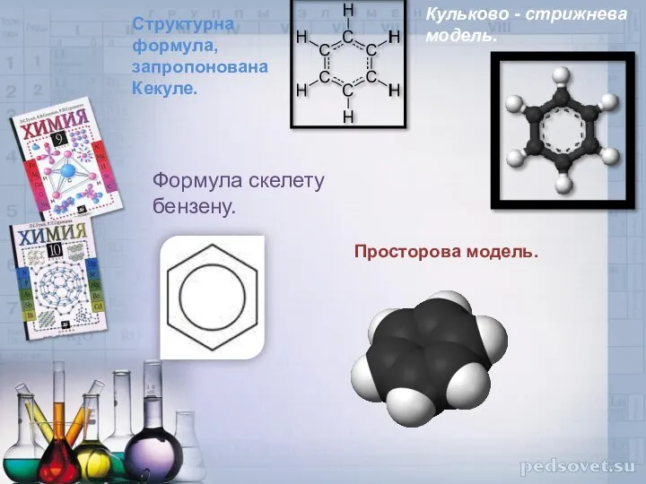 Структурна формула, запропонована Кекуле. Кульково - стрижнева модель. Формула скелету бензену. Просторова модель.