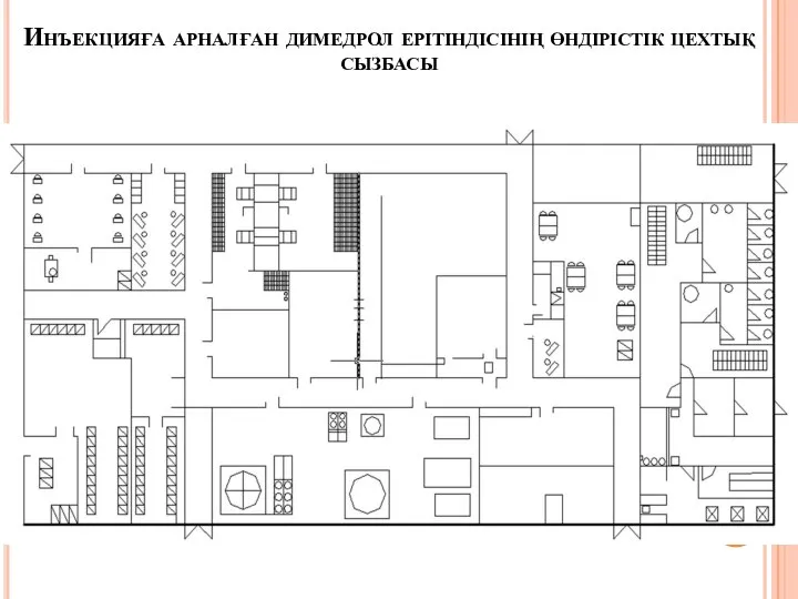 Инъекцияға арналған димедрол ерітіндісінің өндірістік цехтық сызбасы