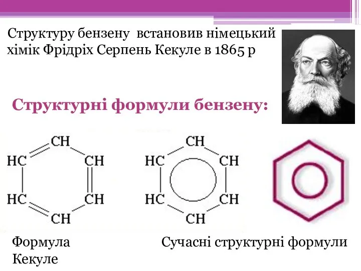 Структуру бензену встановив німецький хімік Фрідріх Серпень Кекуле в 1865 р