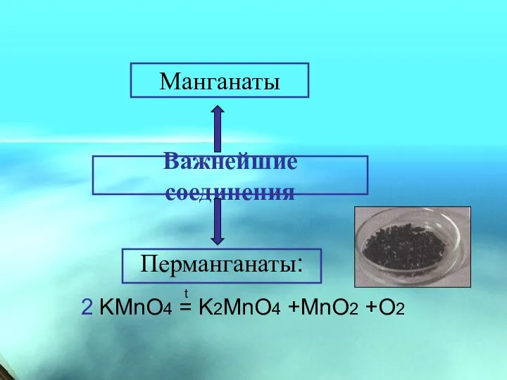 Важнейшие соединения Перманганаты: 2 KMnO4 = K2MnO4 +MnO2 +O2 Манганаты t