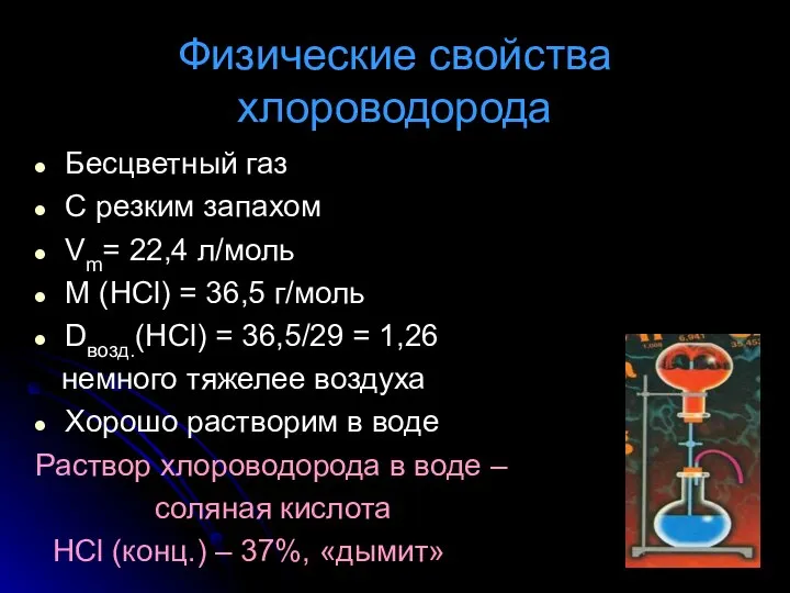 Физические свойства хлороводорода Бесцветный газ С резким запахом Vm= 22,4 л/моль