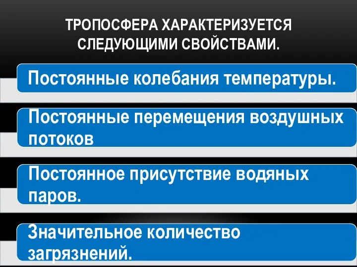 ТРОПОСФЕРА ХАРАКТЕРИЗУЕТСЯ СЛЕДУЮЩИМИ СВОЙСТВАМИ.