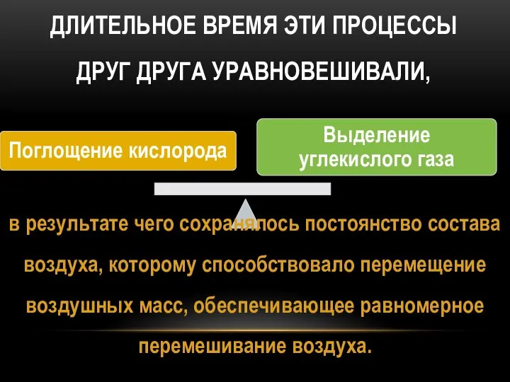 ДЛИТЕЛЬНОЕ ВРЕМЯ ЭТИ ПРОЦЕССЫ ДРУГ ДРУГА УРАВНОВЕШИВАЛИ, в результате чего сохранялось