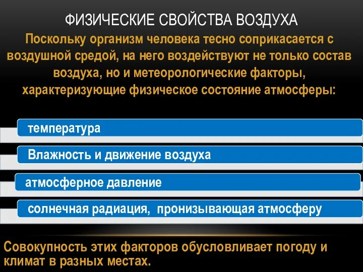 ФИЗИЧЕСКИЕ СВОЙСТВА ВОЗДУХА Поскольку организм человека тесно соприкасается с воздушной cредой,