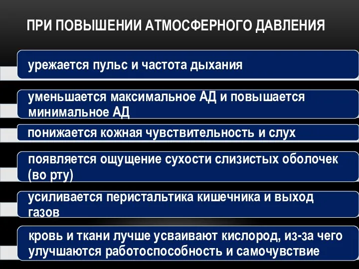 ПРИ ПОВЫШЕНИИ АТМОСФЕРНОГО ДАВЛЕНИЯ