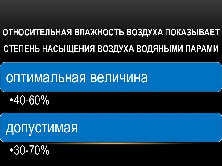 ОТНОСИТЕЛЬНАЯ ВЛАЖНОСТЬ ВОЗДУХА ПОКАЗЫВАЕТ СТЕПЕНЬ НАСЫЩЕНИЯ ВОЗДУХА ВОДЯНЫМИ ПАРАМИ