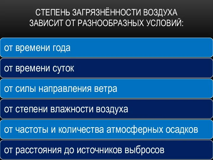 СТЕПЕНЬ ЗАГРЯЗНЁННОСТИ ВОЗДУХА ЗАВИСИТ ОТ РАЗНООБРАЗНЫХ УСЛОВИЙ: