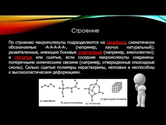 По строению макромолекулы подразделяются на линейные, схематически обозначаемые -А-А-А-А-А-, (например, каучук